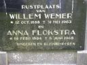 Graf van Anna Flokstra en Willem Wemer